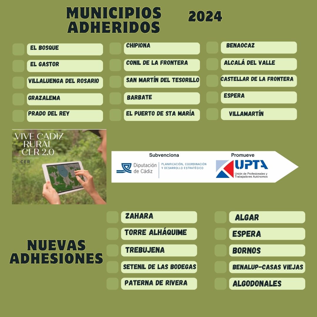MUNICIPIOS ADHERIDOS 24-25